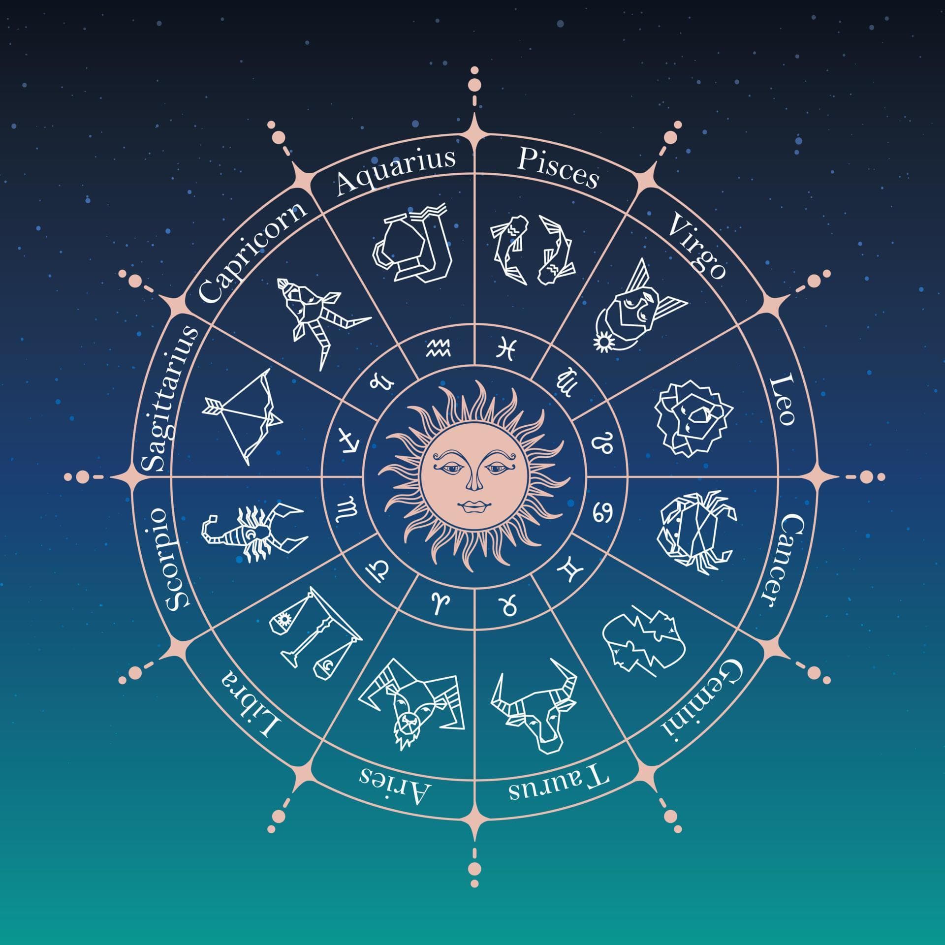 Vedic Astrology